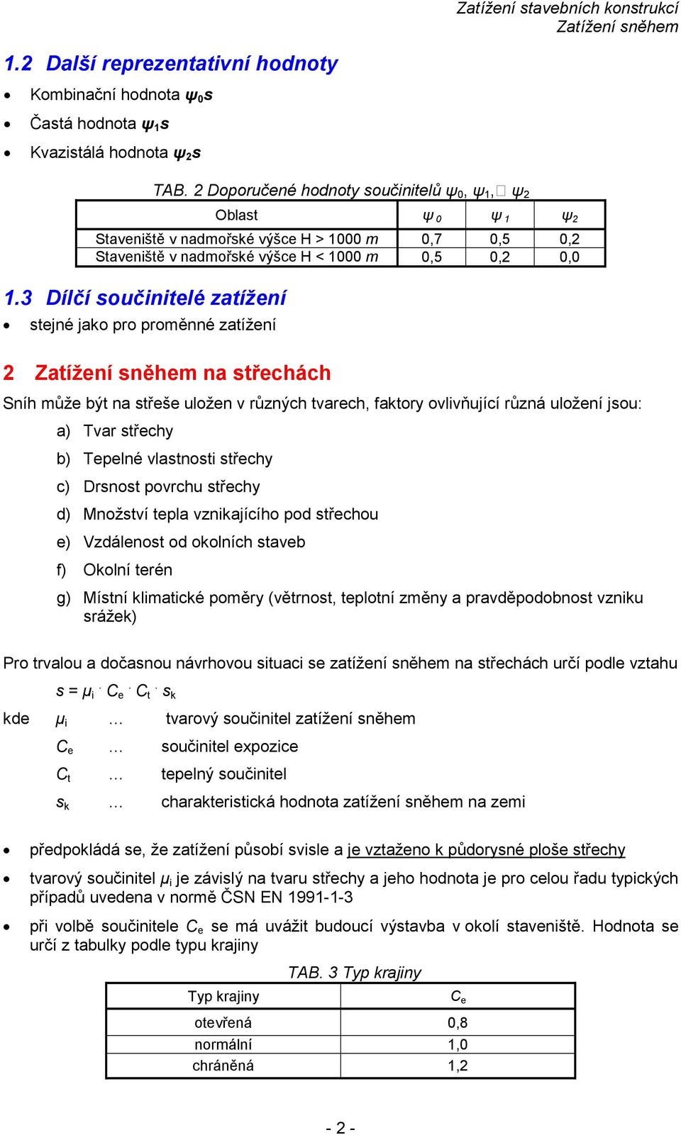 3 Dílčí součinitelé zatížení stejné jako pro proměnné zatížení 2 na střecác Sní může být na střeše uložen v různýc tvarec, faktory ovlivňující různá uložení jsou: Tvar střecy Tepelné vlastnosti