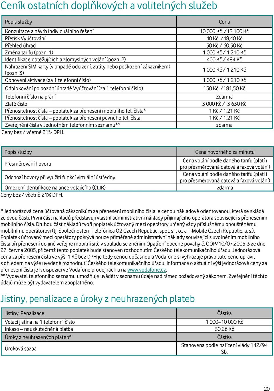 3) Obnovení aktivace (za 1 telefonní číslo) Odblokování po pozdní úhradě Vyúčtování (za 1 telefonní číslo) Telefonní číslo na přání Zlaté číslo Přenositelnost čísla poplatek za přenesení mobilního