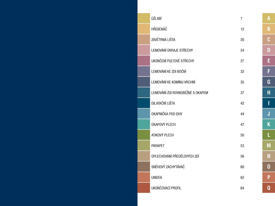 S OKAPEM 37 H DILATAČNÍ LIŠTA 42 I OKAPNIČKA POD DHV 44 J OKAPOVÝ PLECH 47 K ATIKOVÝ PLECH L