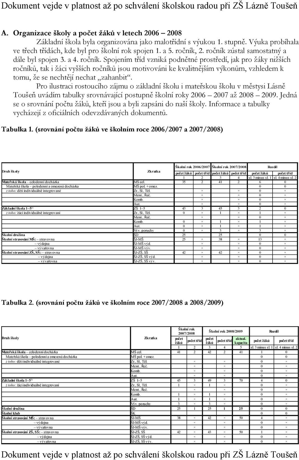 zústal samostatný a dále byl spojen 3. a 4. ročník.