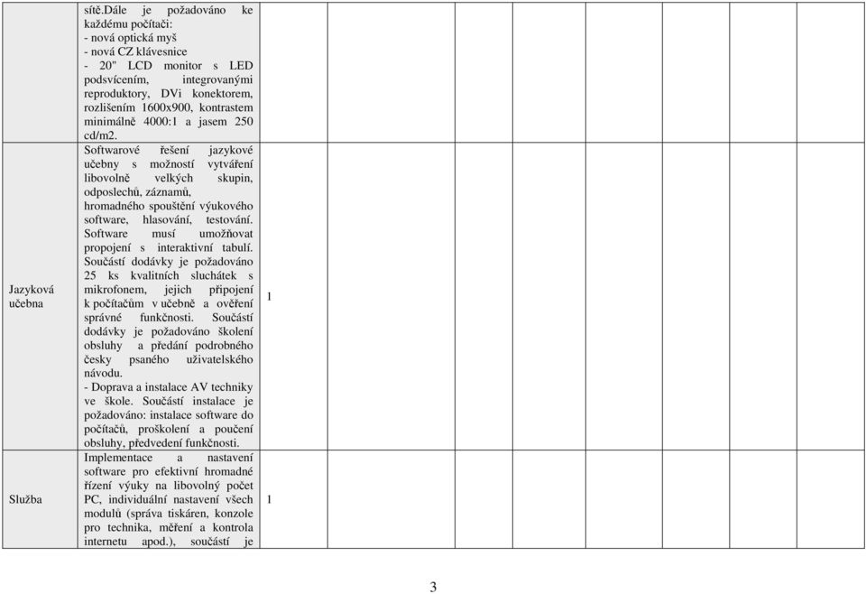 minimálně 4000:1 a jasem 250 cd/m2. Softwarové řešení jazykové učebny s možností vytváření libovolně velkých skupin, odposlechů, záznamů, hromadného spouštění výukového software, hlasování, testování.