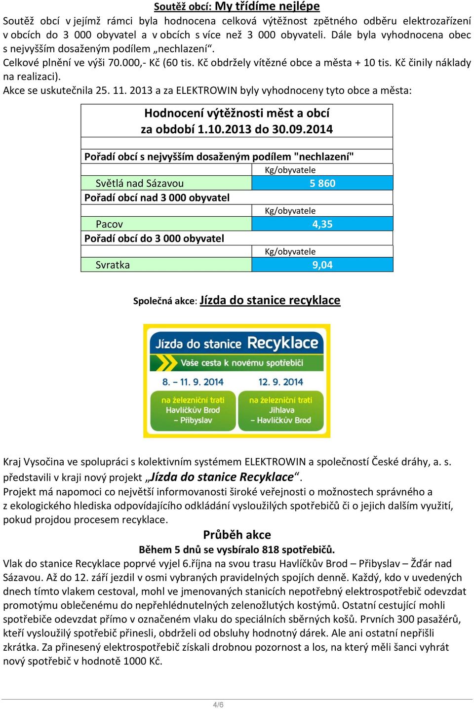 Akce se uskutečnila 25. 11. 2013 a za ELEKTROWIN byly vyhodnoceny tyto obce a města: Hodnocení výtěžnosti měst a obcí za období 1.10.2013 do 30.09.