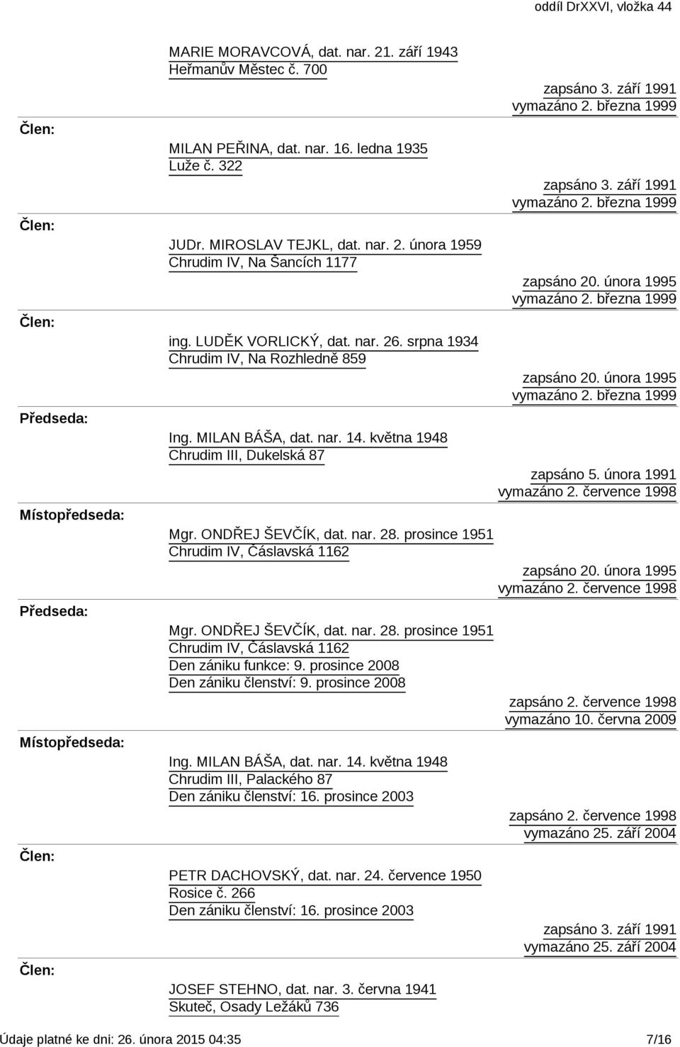 prosince 1951 Chrudim IV, Čáslavská 1162 Mgr. ONDŘEJ ŠEVČÍK, dat. nar. 28. prosince 1951 Chrudim IV, Čáslavská 1162 Den zániku funkce: 9. prosince 2008 Ing. MILAN BÁŠA, dat. nar. 14.