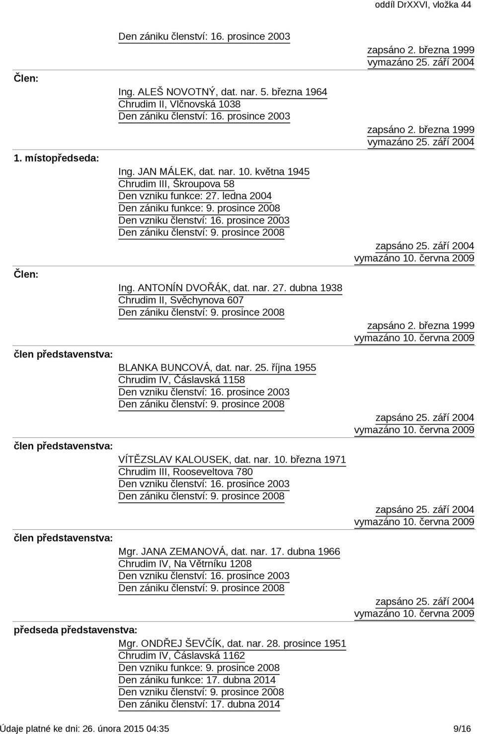 října 1955 Chrudim IV, Čáslavská 1158 Den vzniku členství: 16. prosince 2003 VÍTĚZSLAV KALOUSEK, dat. nar. 10. března 1971 Chrudim III, Rooseveltova 780 Den vzniku členství: 16. prosince 2003 Mgr.