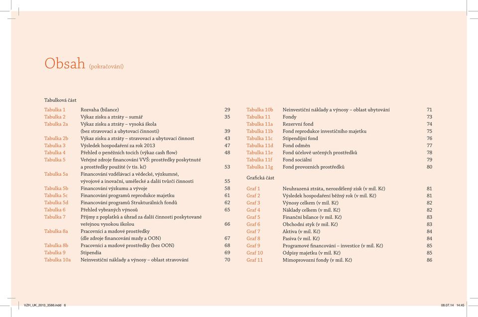 VVŠ: prostředky poskytnuté a prostředky použité (v tis.