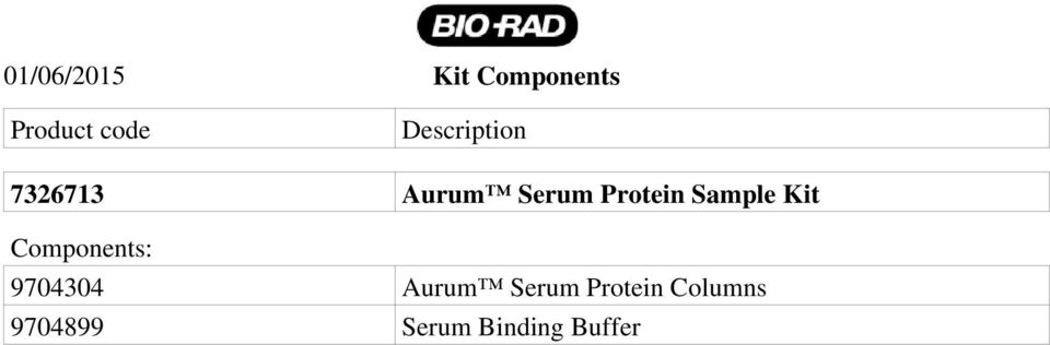 Sample Kit Components: 9704304 Aurum