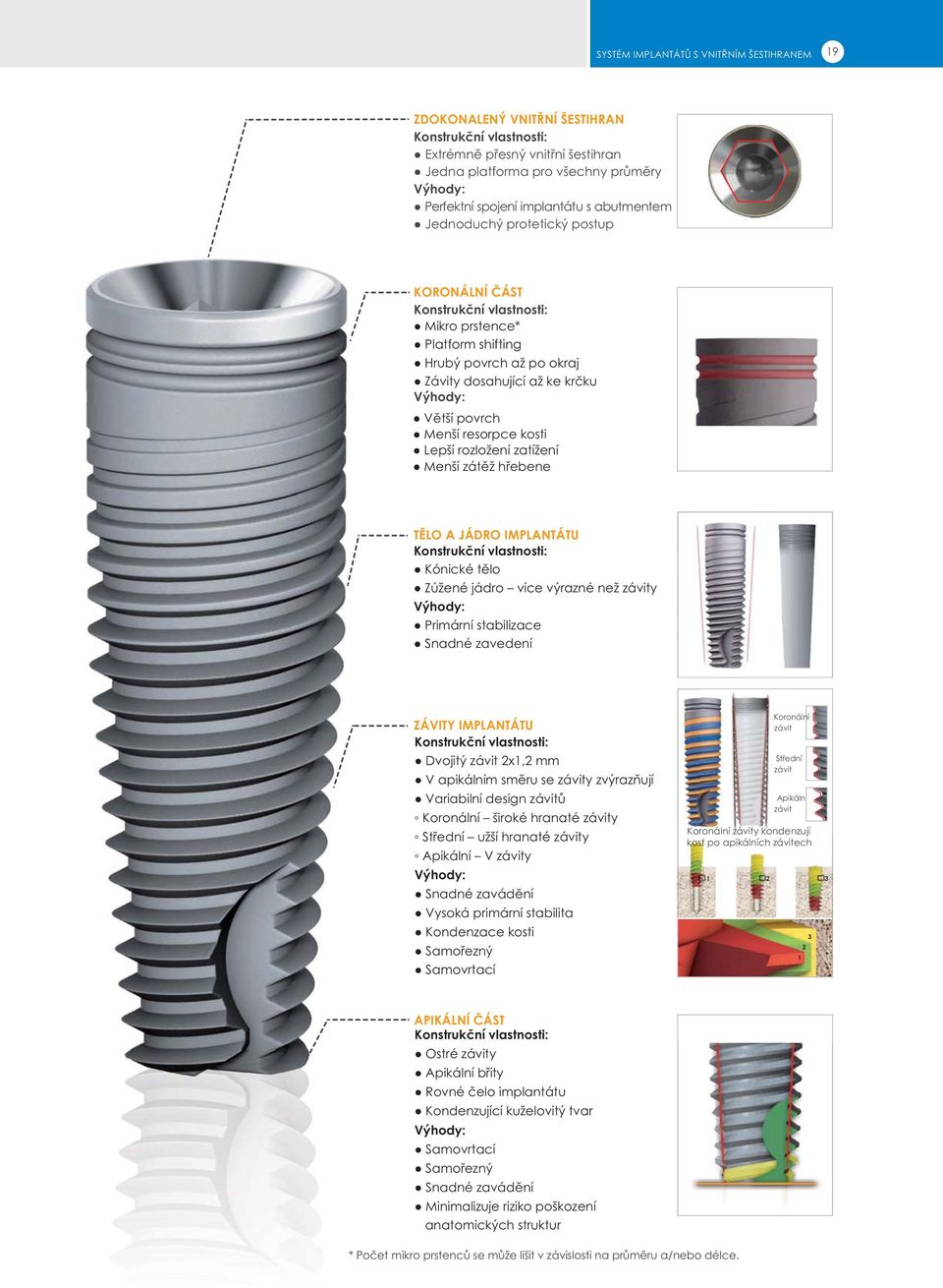 povrch Menší resorpce kosti Lepší rozložení zatížení Menší zátěž hřebene TĚLO A JÁDRO IMPLANTÁTU Konstrukční vlastnosti: Kónické tělo Zúžené jádro více výrazné než závity Výhody: Primární stabilizace