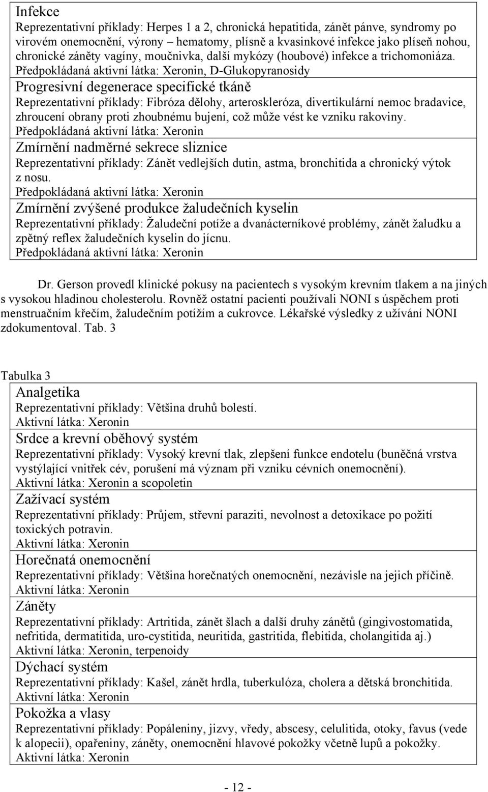 Předpokládaná aktivní látka: Xeronin, D-Glukopyranosidy Progresivní degenerace specifické tkáně Reprezentativní příklady: Fibróza dělohy, arteroskleróza, divertikulární nemoc bradavice, zhroucení