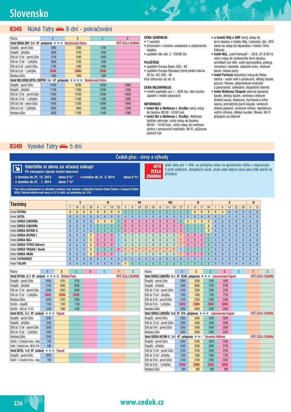 lůžko 1690 1690 1690 Hotel WELLNESS HOTEL CHOPOK 2+1 HT polopenze **** Demänovská Dolina Dospělý - pevné lůžko 14490 16290 16590 16990 Dospělý - přistýlka 11790 11990 12390 13390 Dítě do 12 let -