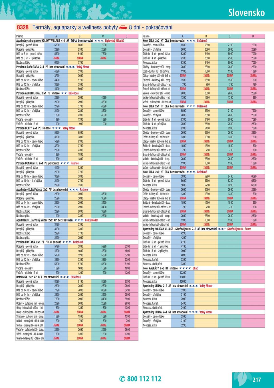 lůžko 6490 7790 Penzion a Caffe TARA 2+1 PE bez stravování *** Velký Meder Dospělý - pevné lůžko 4890 5390 Dospělý - přistýlka 3790 3690 Dítě do 12 let - pevné lůžko 4490 5190 Dítě do 12 let -