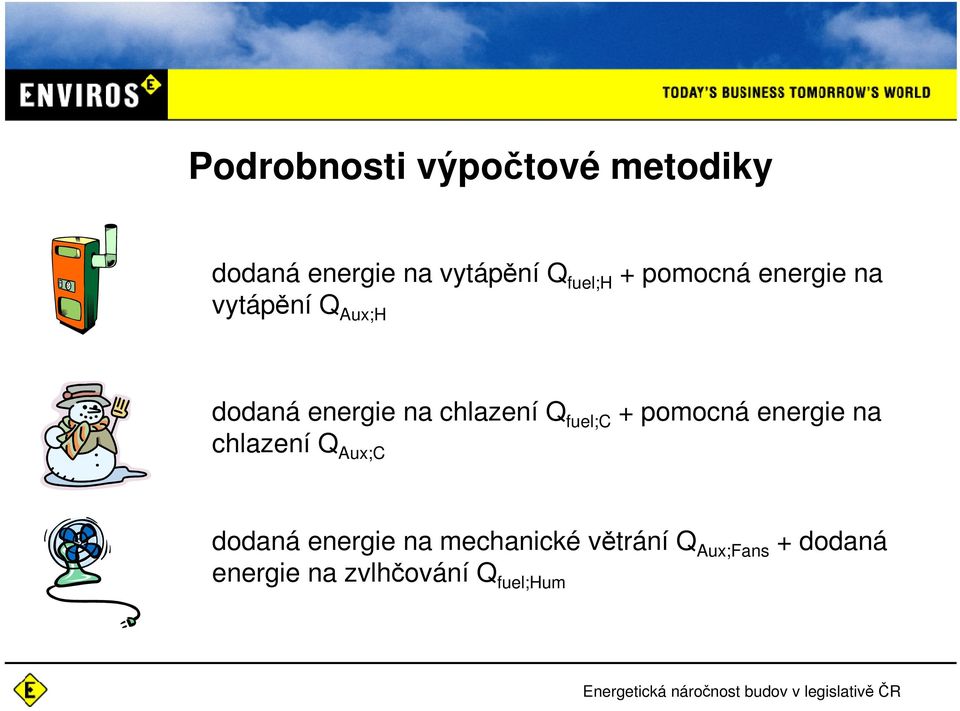 fuel;c + pomocná energie na chlazení Q Aux;C dodaná energie na