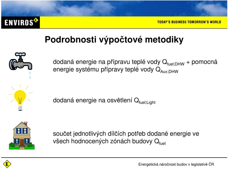 Aux;DHW dodaná energie na osvětlení Q fuel;light součet