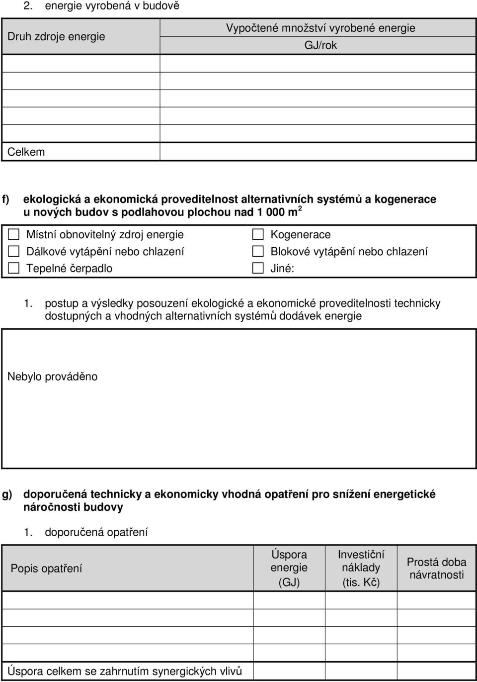 postup a výsledky posouzení ekologické a ekonomické proveditelnosti technicky dostupných a vhodných alternativních systémů dodávek energie Nebylo prováděno g) doporučená technicky a