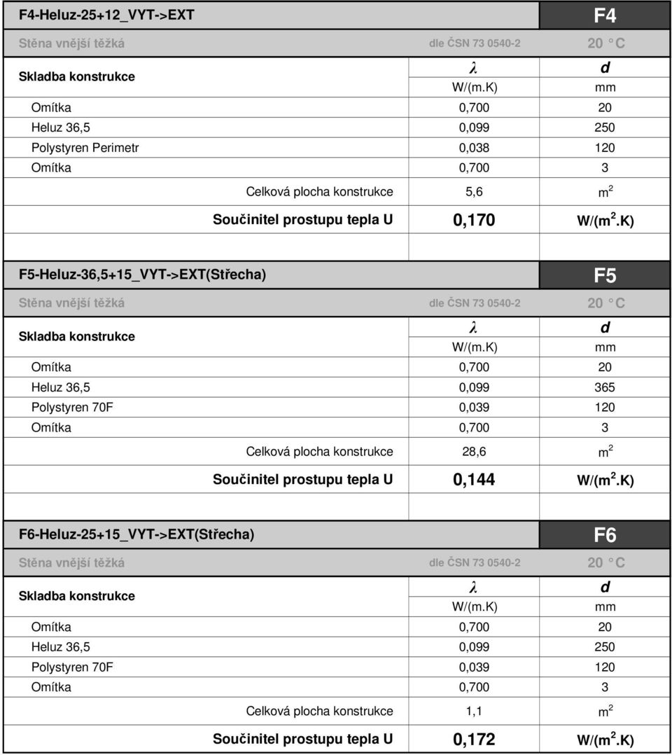 K) F5-Heluz-36,5+15_VYT->EXT(Střecha) F5 Stěna vnější těžká dle ČSN 73 0540-2 20 C Skladba konstrukce λ d W/(m.