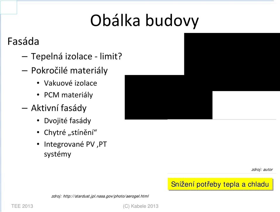 fasády Chytré stínění Integrované PV,PT systémy zdroj: autor Zdroj:autor