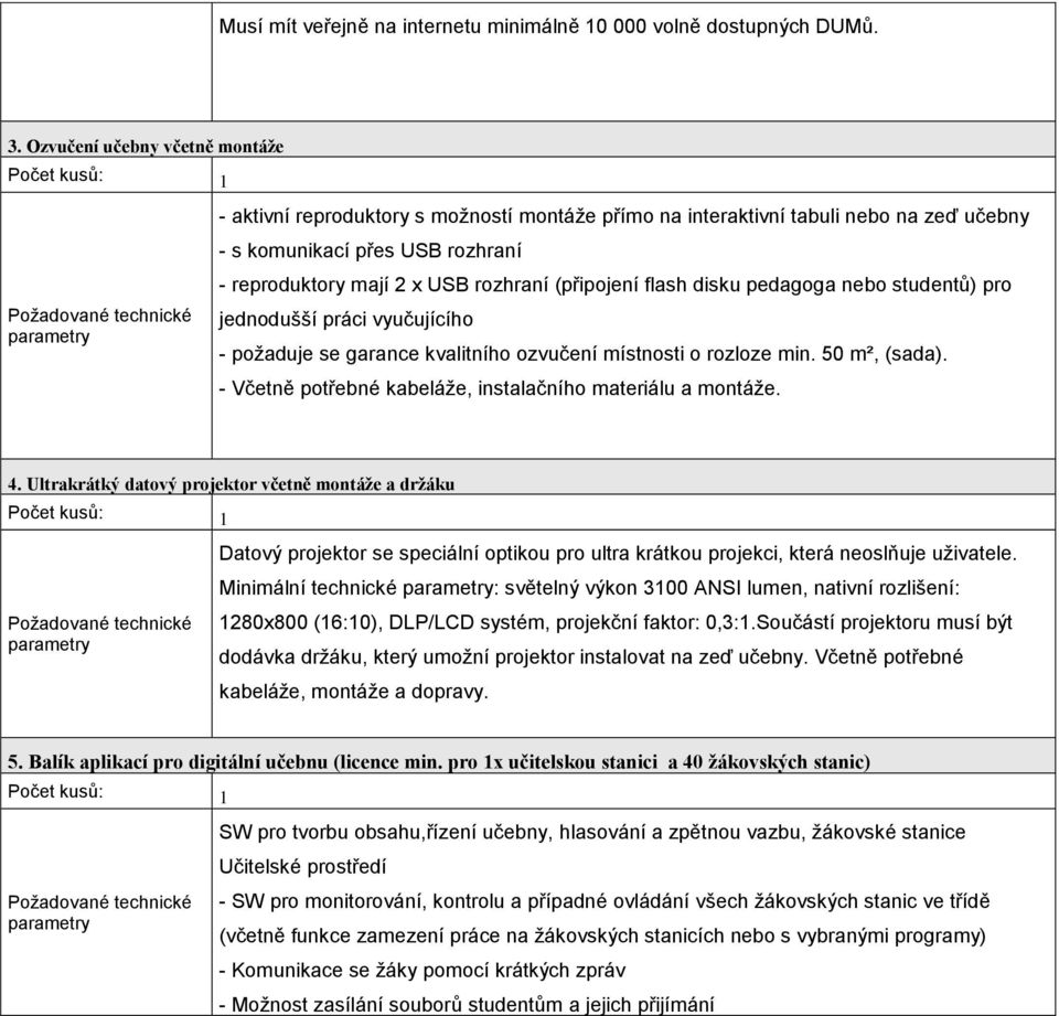 (připojení flash disku pedagoga nebo studentů) pro jednodušší práci vyučujícího - požaduje se garance kvalitního ozvučení místnosti o rozloze min. 50 m², (sada).