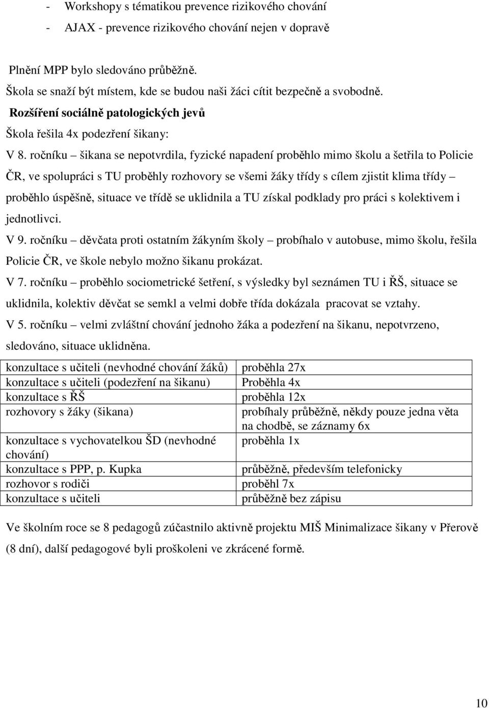 ročníku šikana se nepotvrdila, fyzické napadení proběhlo mimo školu a šetřila to Policie ČR, ve spolupráci s TU proběhly rozhovory se všemi žáky třídy s cílem zjistit klima třídy proběhlo úspěšně,