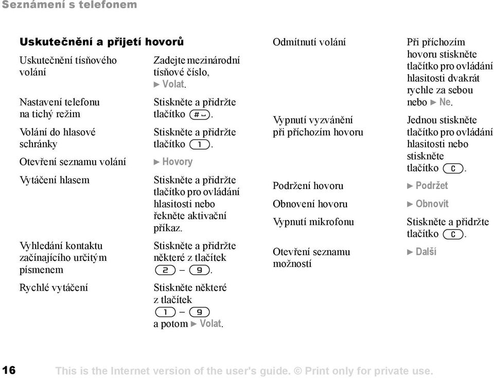 Stiskněte a přidržte tlačítko. } Hovory Stiskněte a přidržte tlačítko pro ovládání hlasitosti nebo řekněte aktivační příkaz. Stiskněte a přidržte některé z tlačítek.