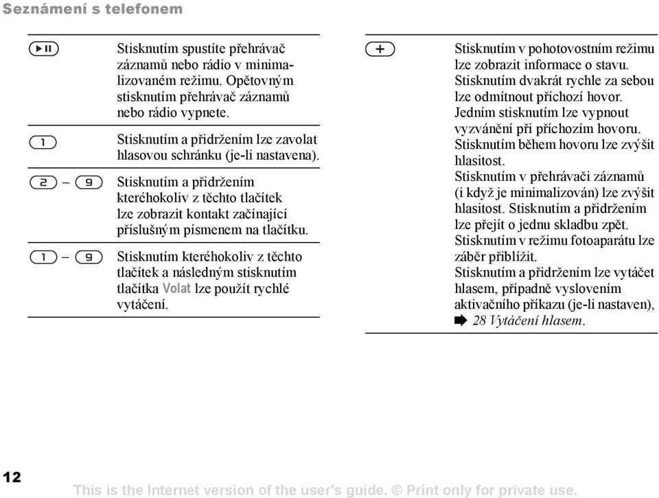 Stisknutím kteréhokoliv z těchto tlačítek a následným stisknutím tlačítka Volat lze použít rychlé vytáčení. Stisknutím v pohotovostním režimu lze zobrazit informace o stavu.