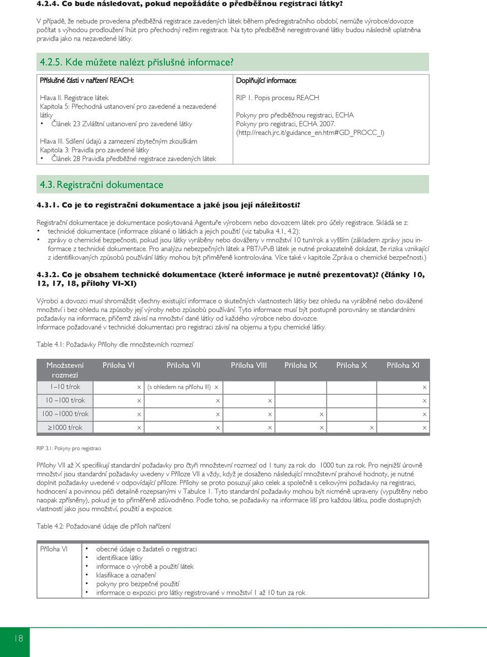 Na tyto předběžně neregistrované látky budou následně uplatněna pravidla jako na nezavedené látky. 4.2.5. Kde můžete nalézt příslušné informace? Příslušné části v nařízení REACH: Hlava II.