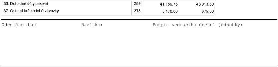 Ostatní krátkodobé závazky 378 5 17