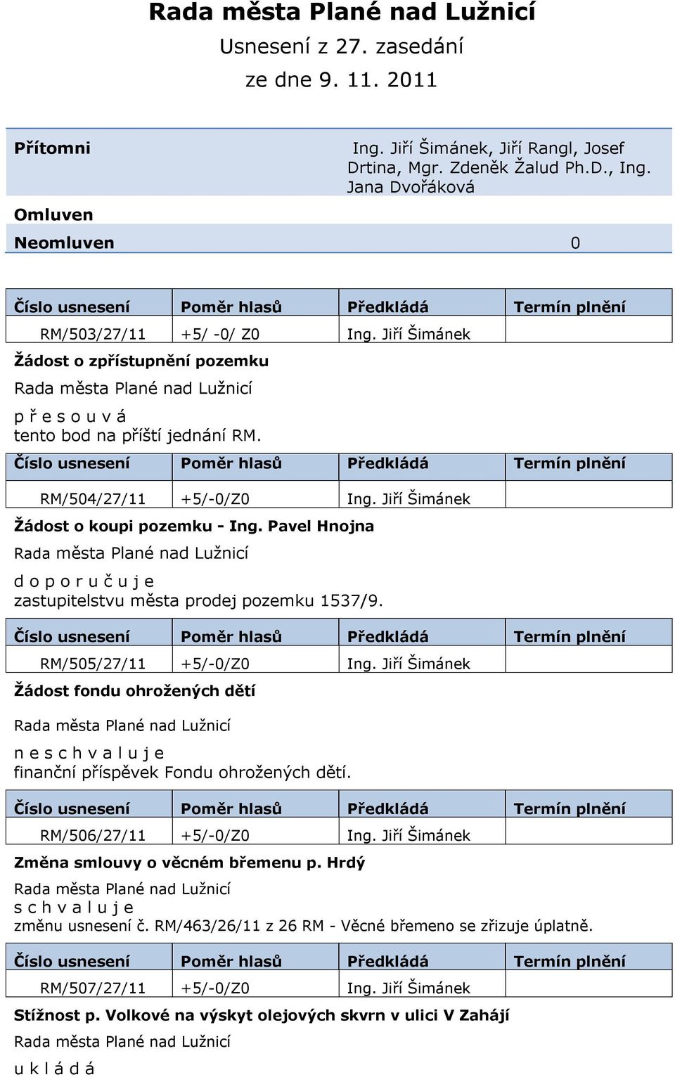 Pavel Hnojna d o p o r u č u j e zastupitelstvu města prodej pozemku 1537/9. RM/505/27/11 +5/-0/Z0 Ing. Jiří Šimánek Žádost fondu ohrožených dětí n e finanční příspěvek Fondu ohrožených dětí.