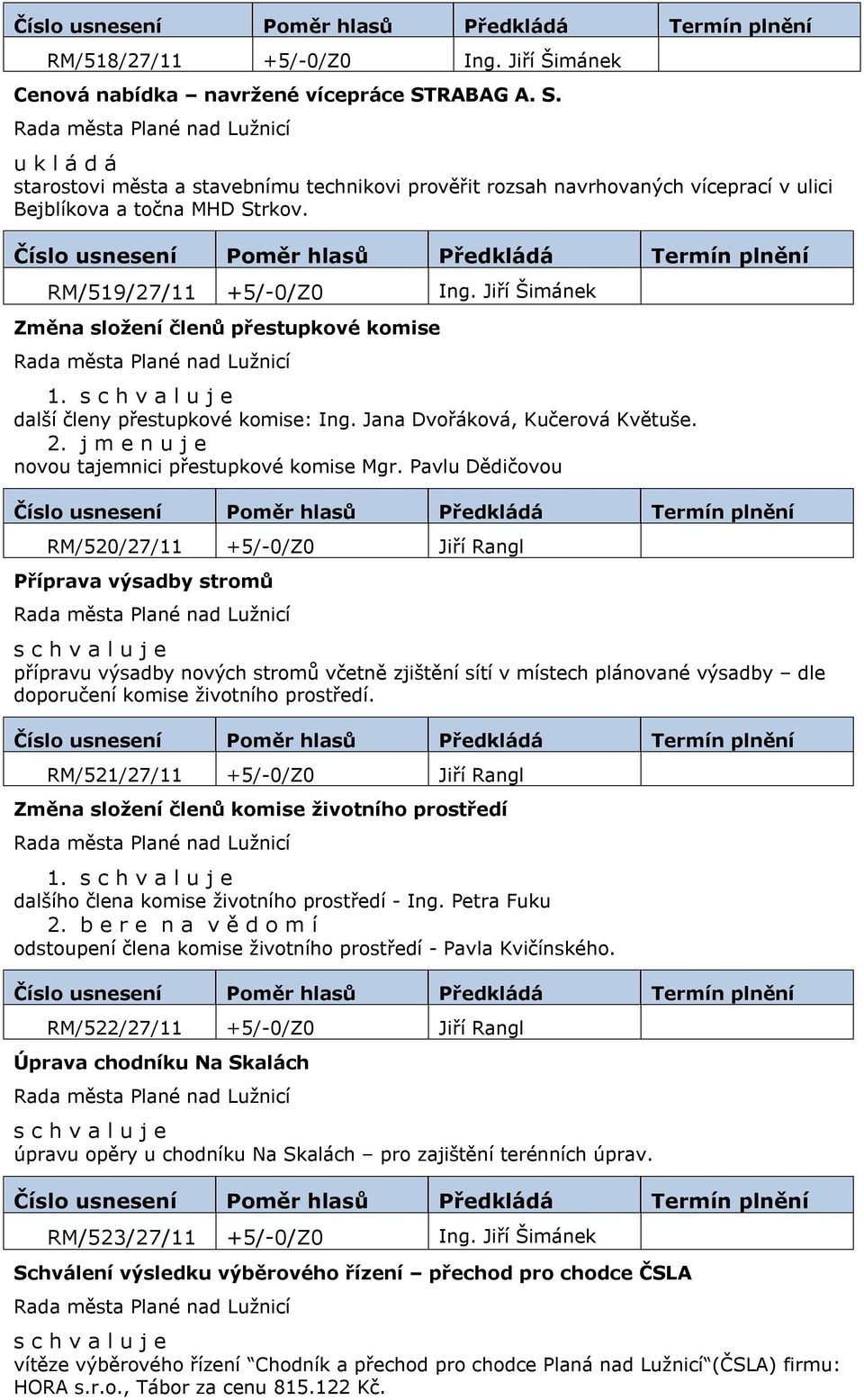 j m e n u j e novou tajemnici přestupkové komise Mgr.