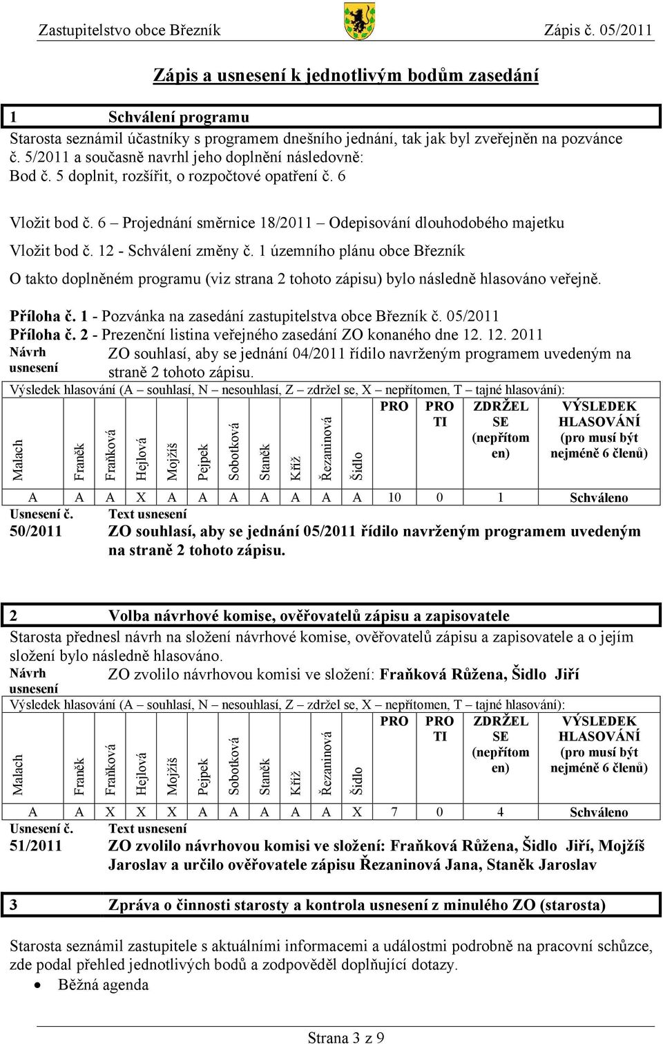 5/2011 a současně navrhl jeho doplnění následovně: Bod č. 5 doplnit, rozšířit, o rozpočtové opatření č. 6 Vložit bod č. 6 Projednání směrnice 18/2011 Odepisování dlouhodobého majetku Vložit bod č.