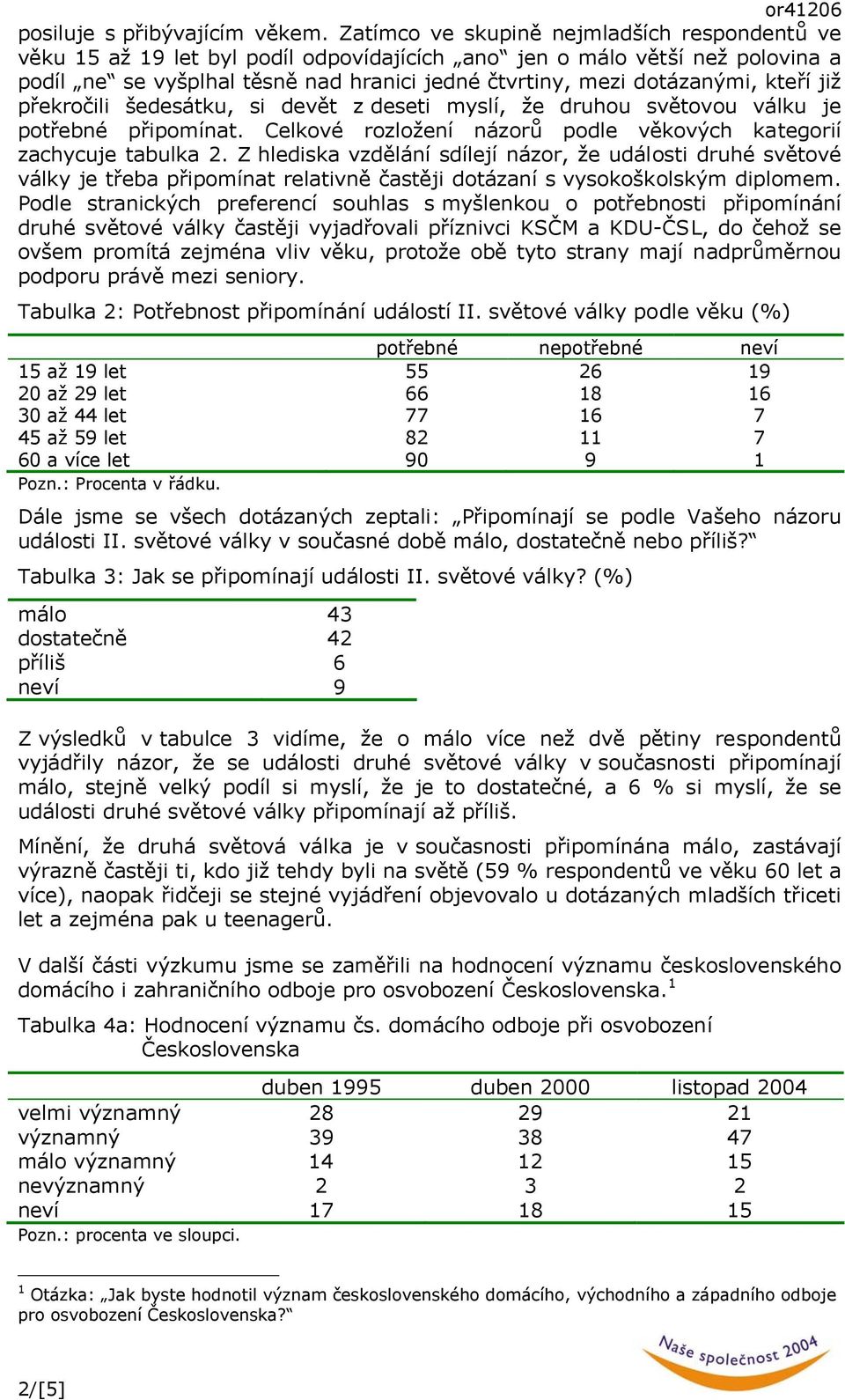 kteří již překročili šedesátku, si devět z deseti myslí, že druhou světovou válku je potřebné připomínat. Celkové rozložení názorů podle věkových kategorií zachycuje tabulka 2.