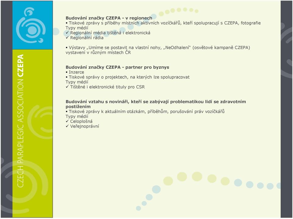 CZEPA - partner pro byznys Inzerce Tiskové správy o projektech, na kterých lze spolupracovat Tištěné i elektronické tituly pro CSR Budování vztahu s