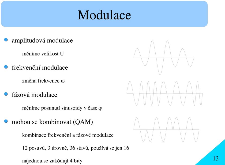 mohou se kombinovat (QAM) kombinace frekvenční a fázové modulace 12