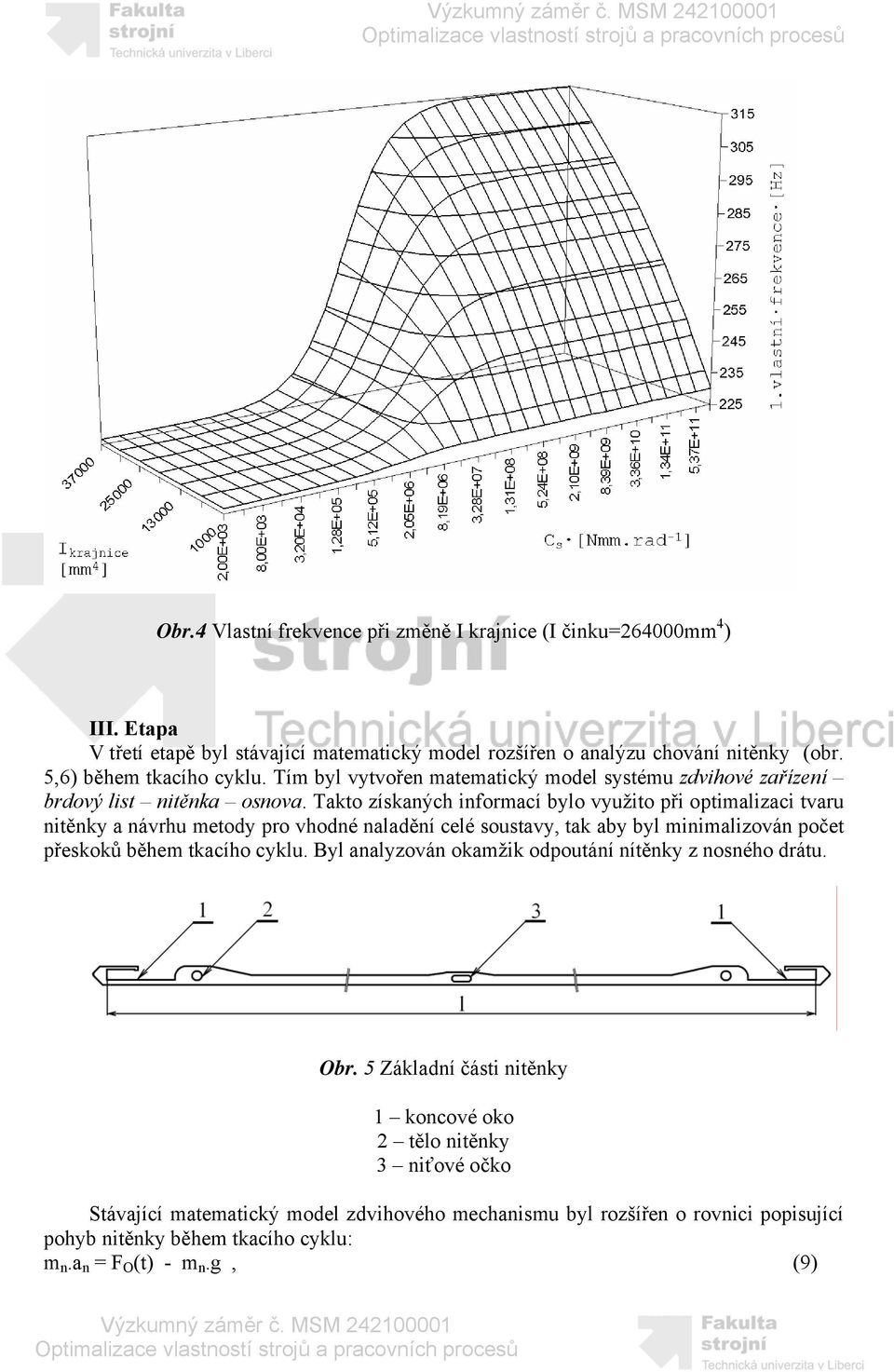 Takto získaných informací bylo využito při optimalizaci tvaru nitěnky a návrhu metody pro vhodné naladění celé soustavy, tak aby byl minimalizován počet přeskoků během tkacího cyklu.