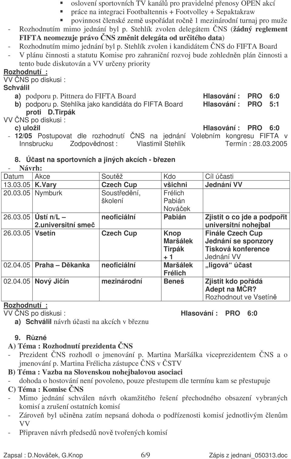 Stehlík zvolen i kandidátem NS do FIFTA Board - V plánu innosti a statutu Komise pro zahraniní rozvoj bude zohlednn plán innosti a tento bude diskutován a VV ureny priority Schválil a) podporu p.