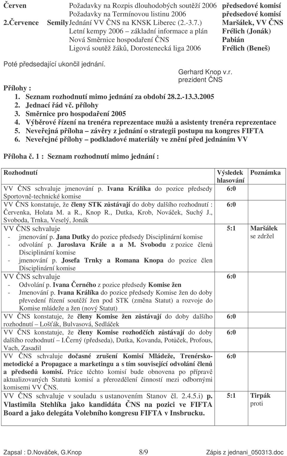 Gerhard Knop v.r. prezident NS Pílohy : 1. Seznam rozhodnutí mimo jednání za období 28.2.-13.3.2005 2. Jednací ád v. pílohy 3. Smrnice pro hospodaení 2005 4.