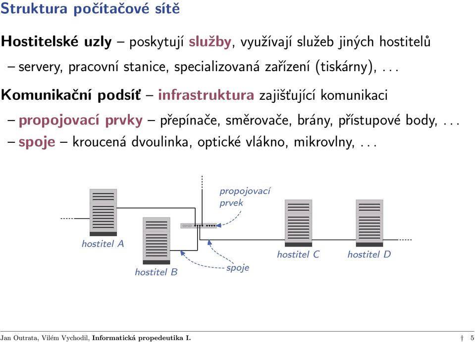 .. Komunikační podsíť infrastruktura zajišťující komunikaci propojovací prvky přepínače, směrovače,