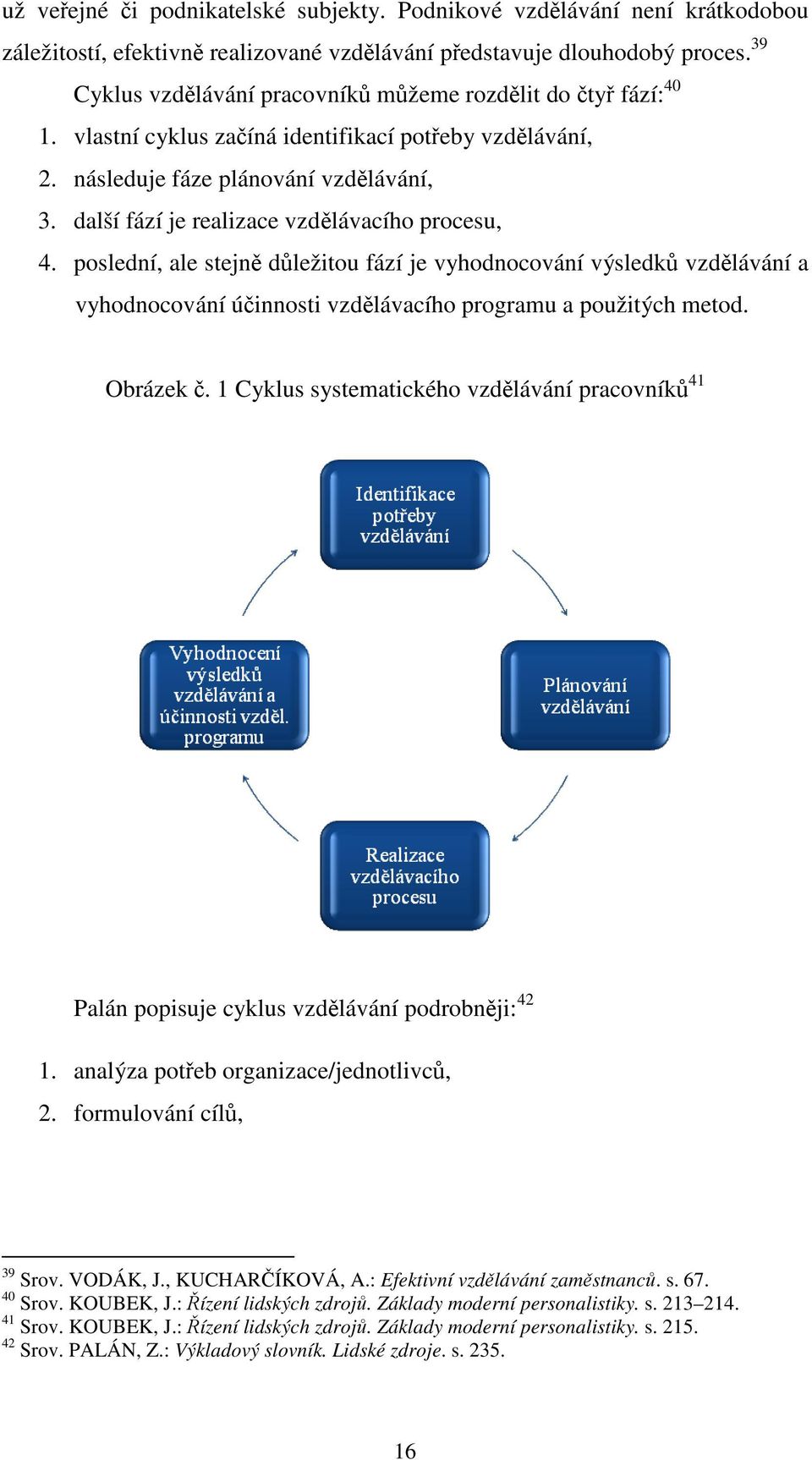 další fází je realizace vzdlávacího procesu, 4. poslední, ale stejn dležitou fází je vyhodnocování výsledk vzdlávání a vyhodnocování úinnosti vzdlávacího programu a použitých metod. Obrázek.