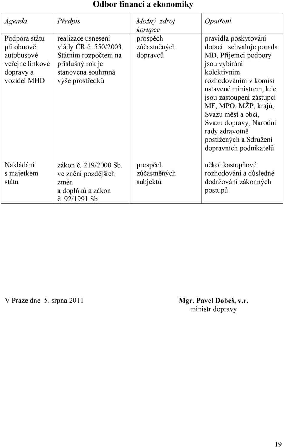 srpna 2011 Možný zdroj korupce prospěch zúčastněných dopravců prospěch zúčastněných subjektů několikastupňové a důsledné dodržování ných postupů pravidla poskytování dotací schvaluje porada MD.