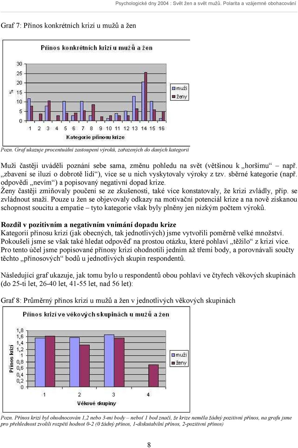 Ženy častěji zmiňovaly poučení se ze zkušenosti, také více konstatovaly, že krizi zvládly, příp. se zvládnout snaží.