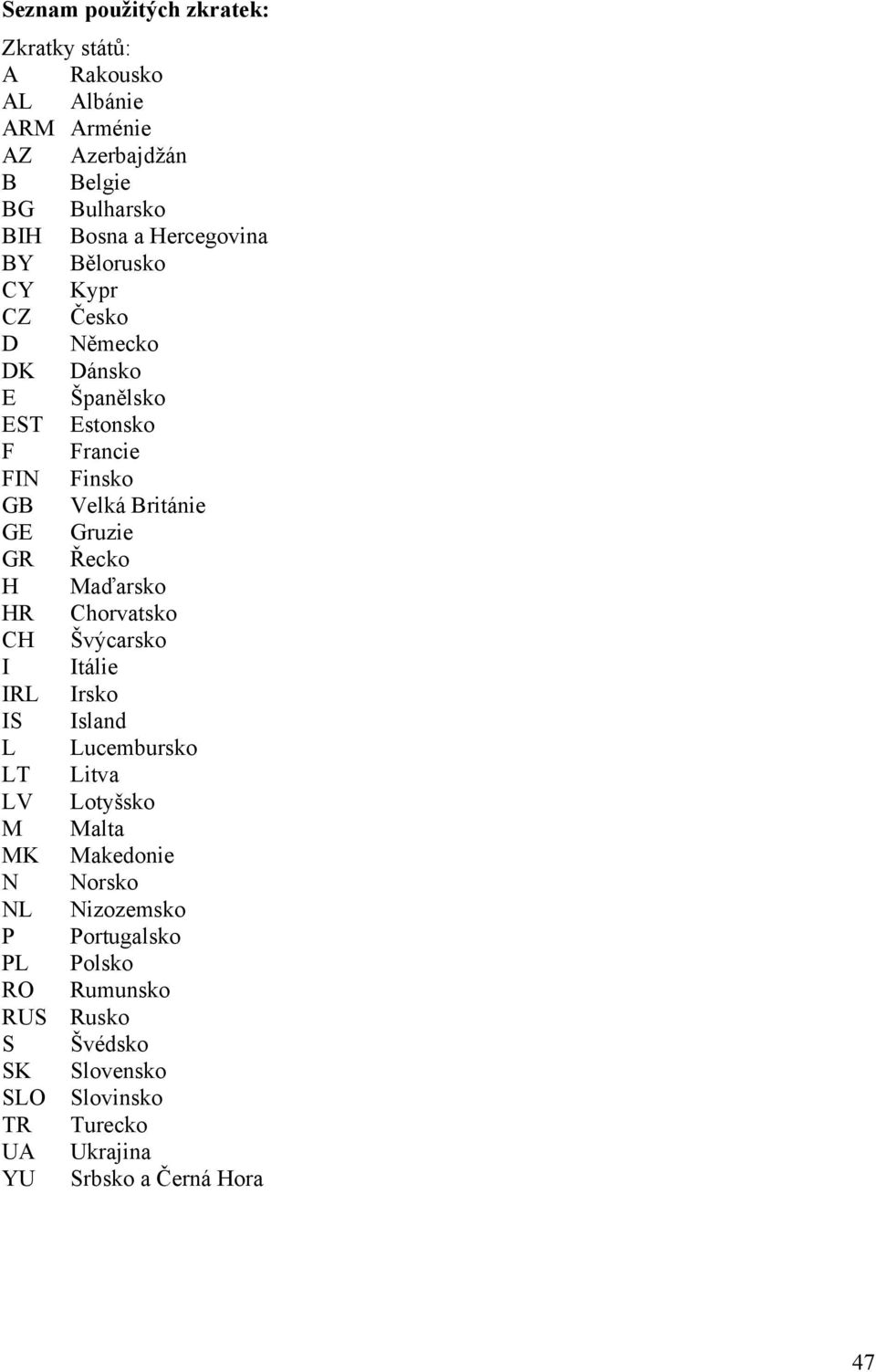 Maďarsko HR Chorvatsko CH Švýcarsko I Itálie IRL Irsko IS Island L Lucembursko LT Litva LV Lotyšsko M Malta MK Makedonie N Norsko NL