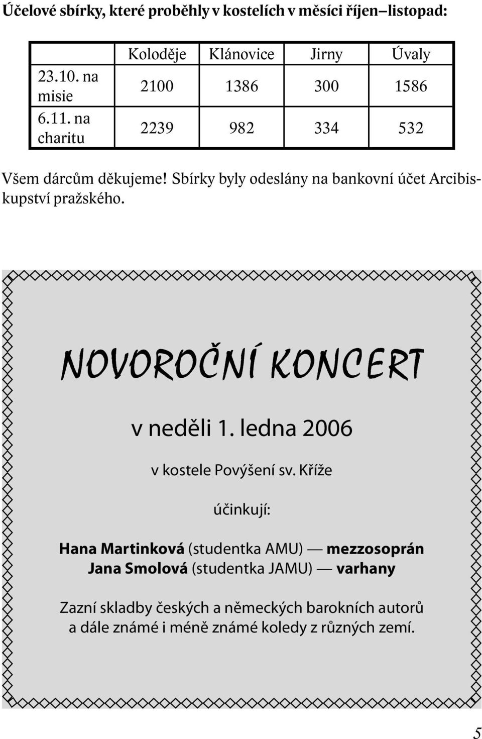 Sbírky byly odeslány na bankovní účet Arcibiskupství pražského. NOVOROČNÍ KONCERT v neděli 1. ledna 2006 v kostele Povýšení sv.