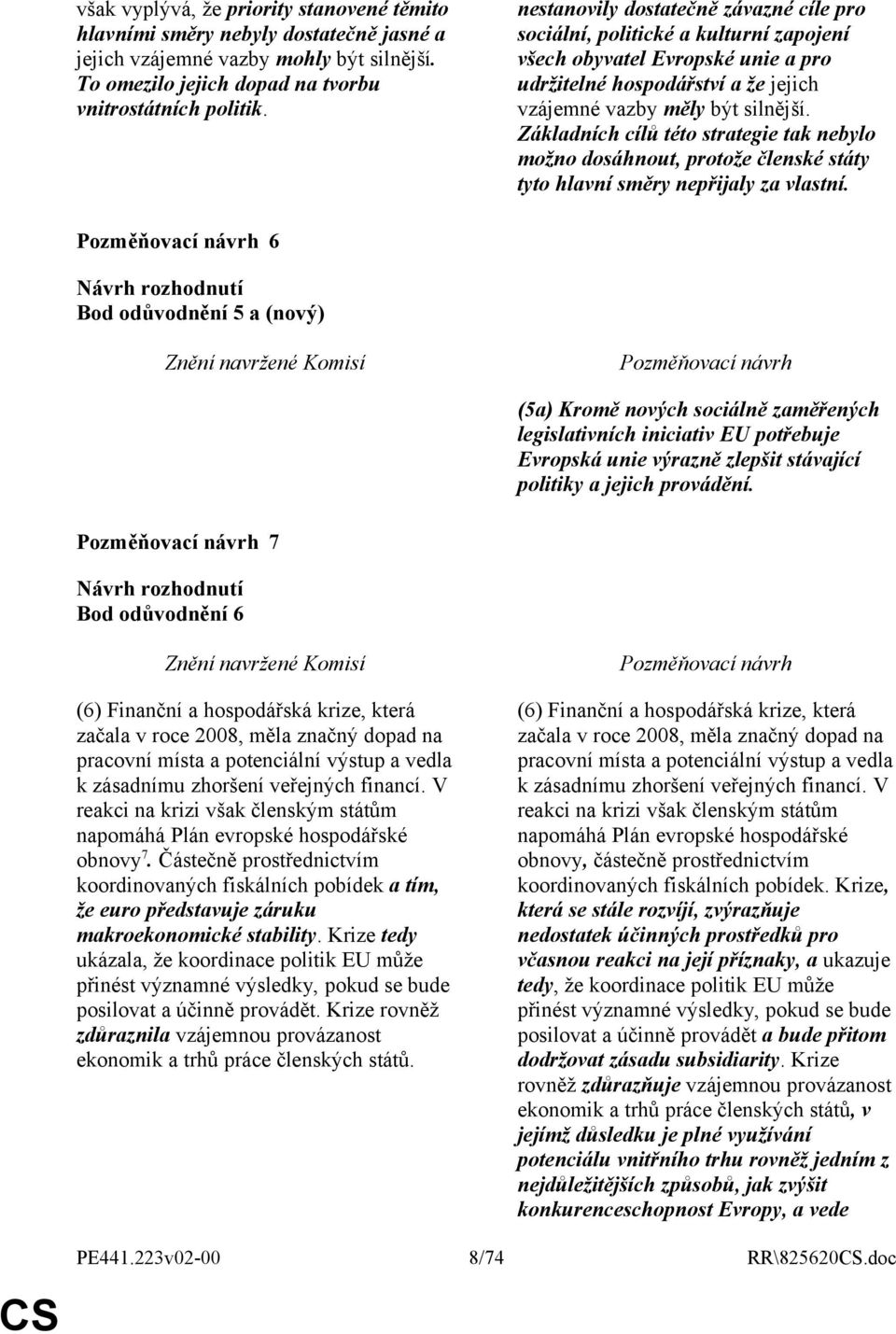 Základních cílů této strategie tak nebylo možno dosáhnout, protože členské státy tyto hlavní směry nepřijaly za vlastní.