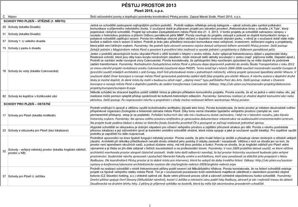 Schody pro Plzeň (lokalita Amfiteátr) 23 Schody a skluzavka pro Plzeň (bez lokalizace) 32 Schody ke kapličce v Kotíkovské ulici Schody - veřejný městský prostor (lokalita Anglické nábřeží, prostor u