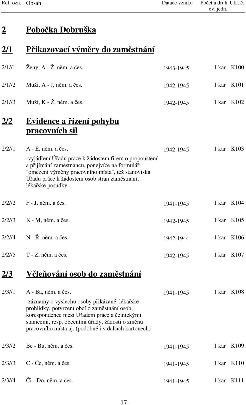 stanoviska Úřadu práce k žádostem osob stran zaměstnání; lékařské posudky K103 2/2//2 F - J, 1941-1945 1 kar K104 2/2//3 K - M, 1942-1945 1 kar K105 2/2//4 N - Ř, 1942-1944 1 kar K106 2/2//5 T - Z,
