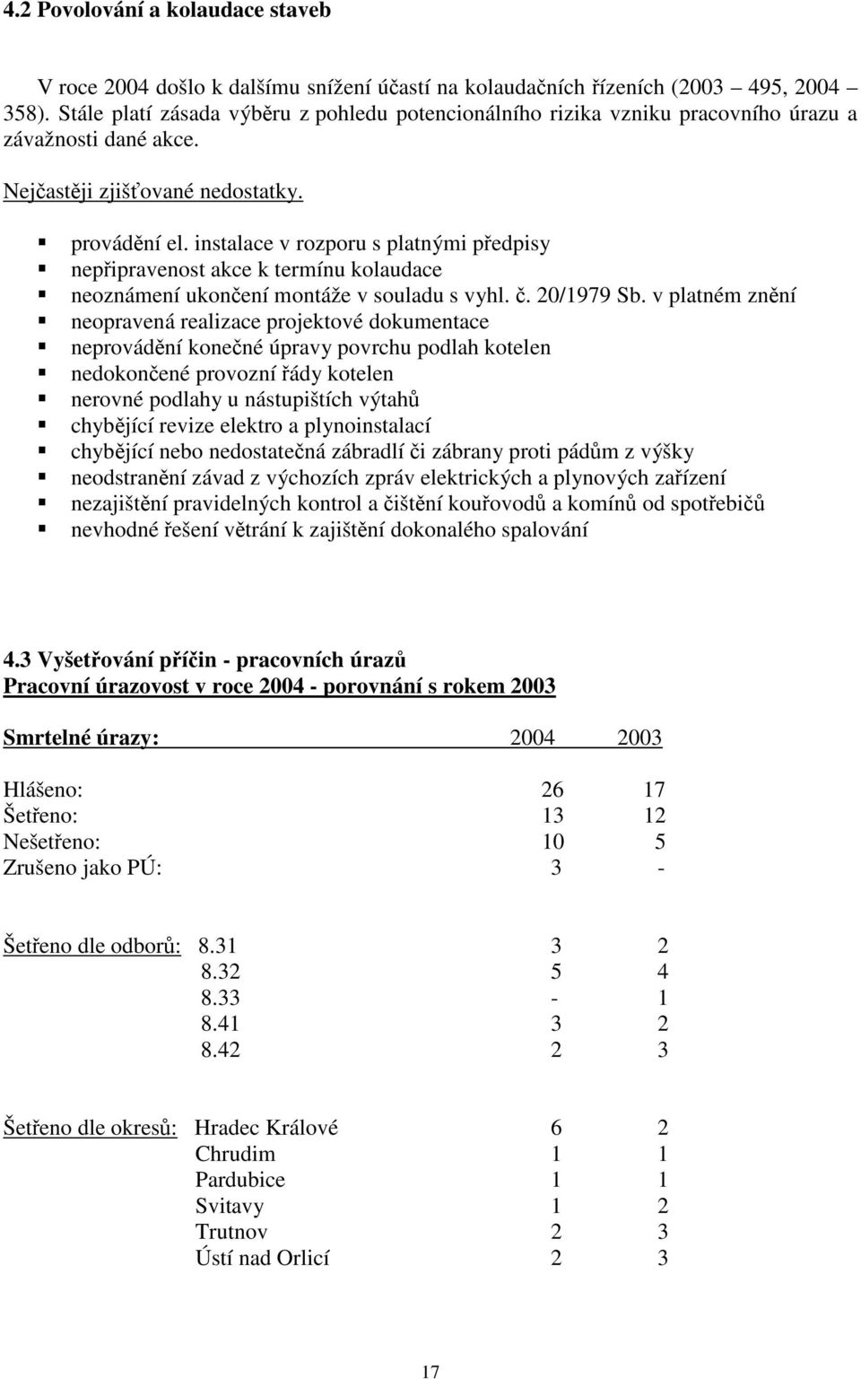 instalace v rozporu s platnými předpisy nepřipravenost akce k termínu kolaudace neoznámení ukončení montáže v souladu s vyhl. č. 20/1979 Sb.