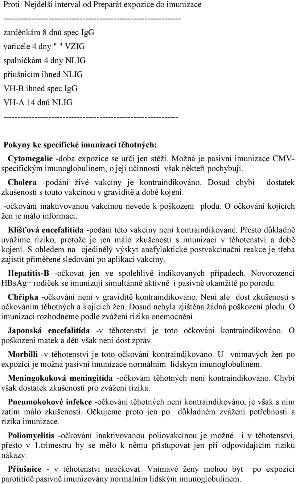 igg VH-A 14 dnů NLIG -------------------------------------------------------------- Pokyny ke specifické imunizaci těhotných: Cytomegalie -doba expozice se určí jen stěží.