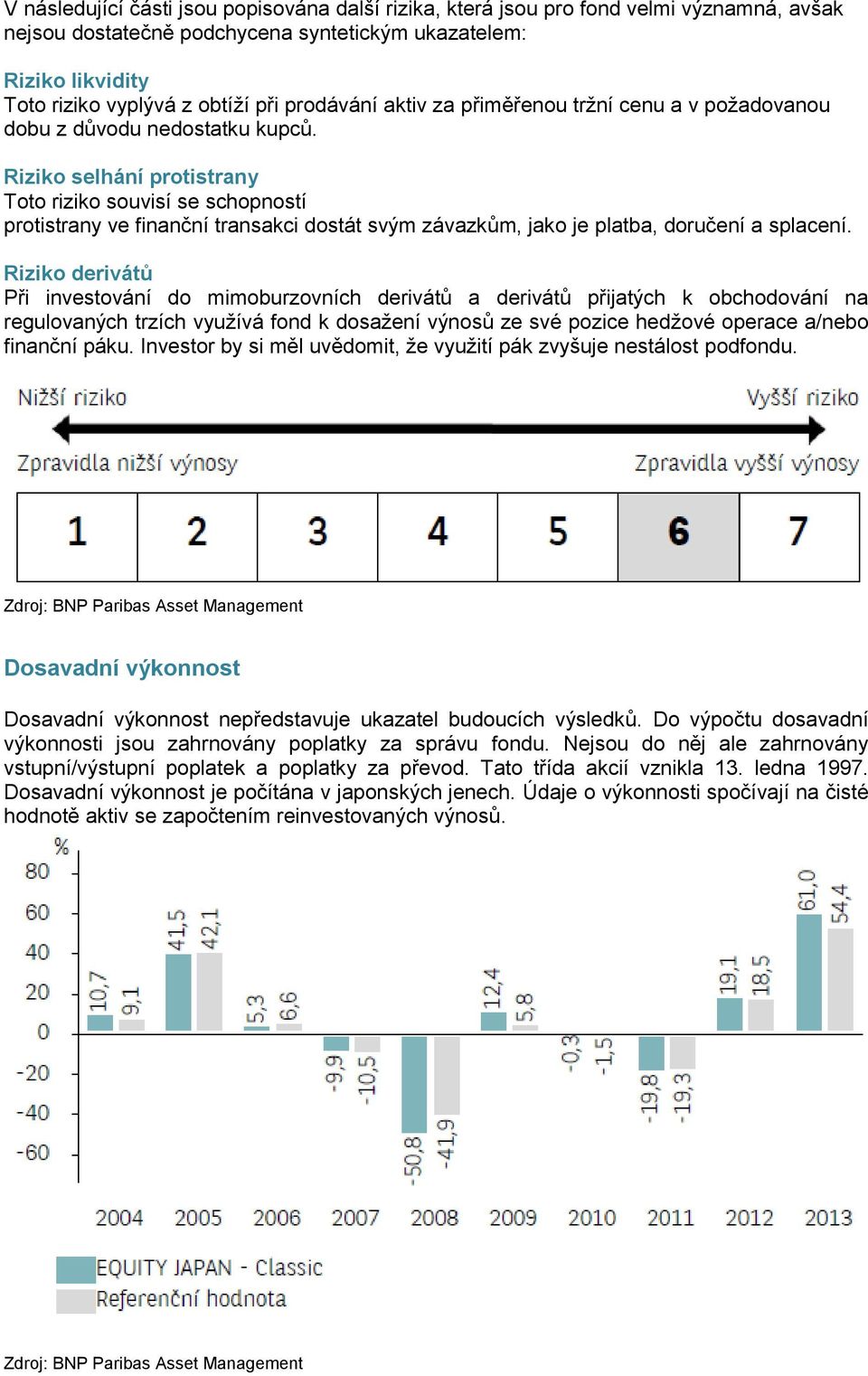 Riziko selhání protistrany Toto riziko souvisí se schopností protistrany ve finanční transakci dostát svým závazkům, jako je platba, doručení a splacení.