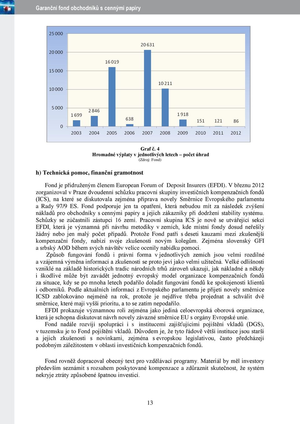 97/9 ES. Fond podporuje jen ta opatření, která nebudou mít za následek zvýšení nákladů pro obchodníky s cennými papíry a jejich zákazníky při dodržení stability systému.