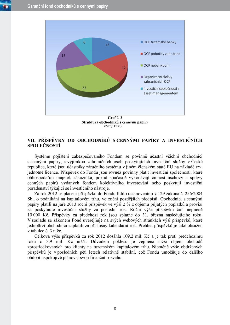 poskytujících investiční služby v České republice, které jsou účastníky záručního systému v jiném členském státě EU na základě tzv. jednotné licence.