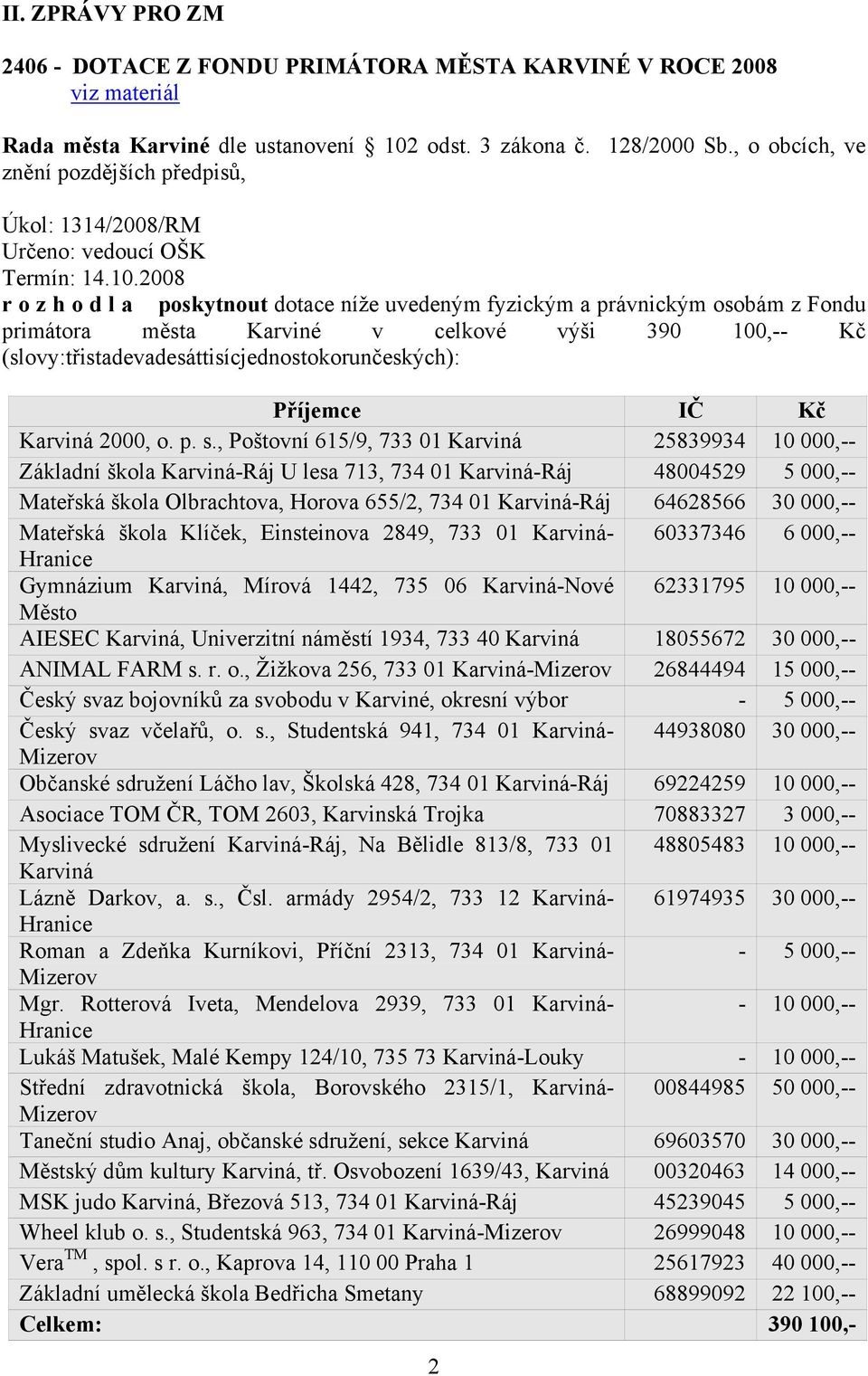 , Poštovní 615/9, 733 01 Karviná 25839934 10 000,-- Základní škola Karviná-Ráj U lesa 713, 734 01 Karviná-Ráj 48004529 5 000,-- Mateřská škola Olbrachtova, Horova 655/2, 734 01 Karviná-Ráj 64628566