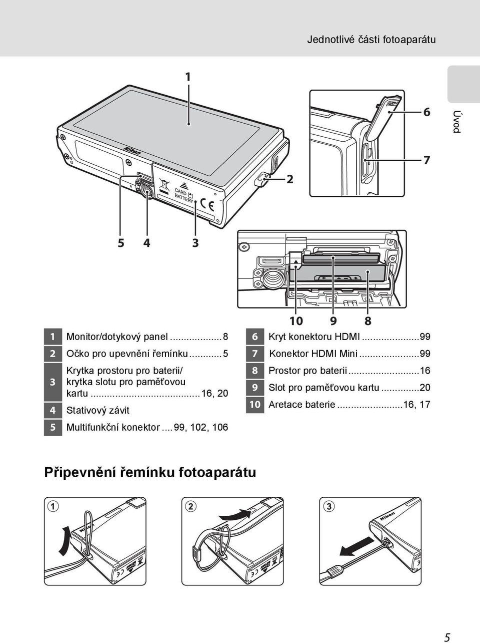 ..16, 20 4 Stativový závit 5 Multifunkční konektor...99, 102, 106 10 9 8 6 Kryt konektoru HDMI.